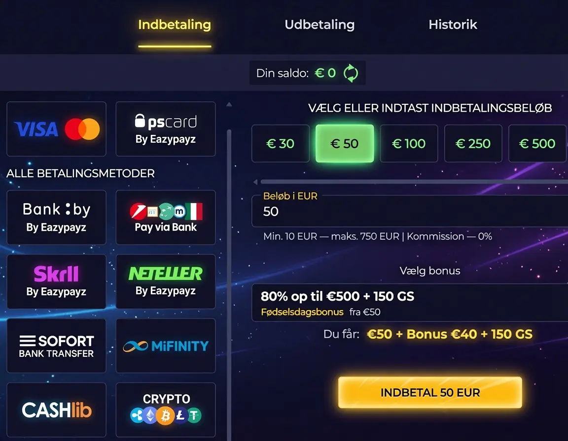 Sikre betalingsmetoder hos casinoet